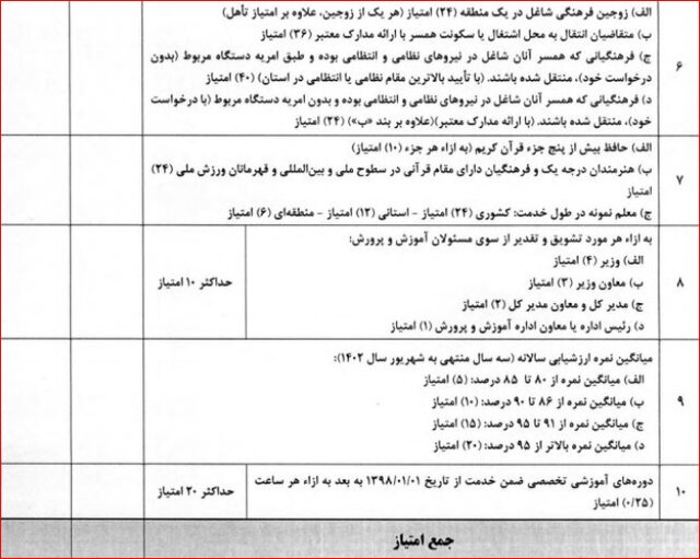 اتمام مهلت معلمان برای نقل‌ و انتقالات برون استانی تا پایان امروز