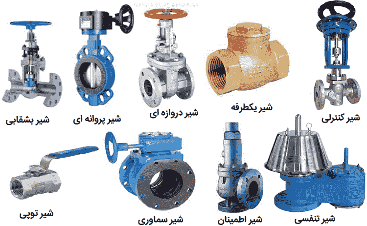 لیست مرکز فروش شیرآلات صنعتی در تهران