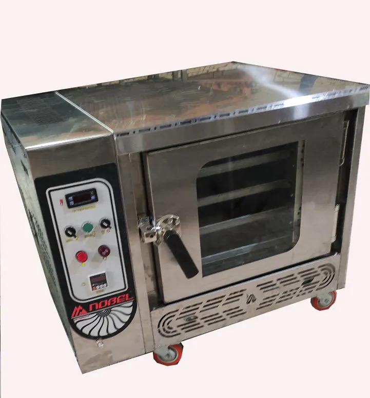 فر کانوکشن نوبل