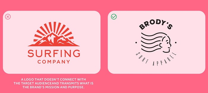 طراحی | طراحی لوگو عدم تحقیق در مورد برند و مخاطبان