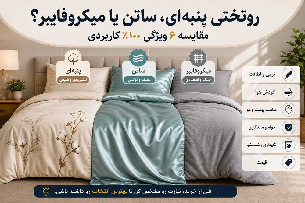 کالای خواب چطور عمر روتختیت رو ۲ برابر کنی؟(راهنمای ۱۰۰٪ عملی)