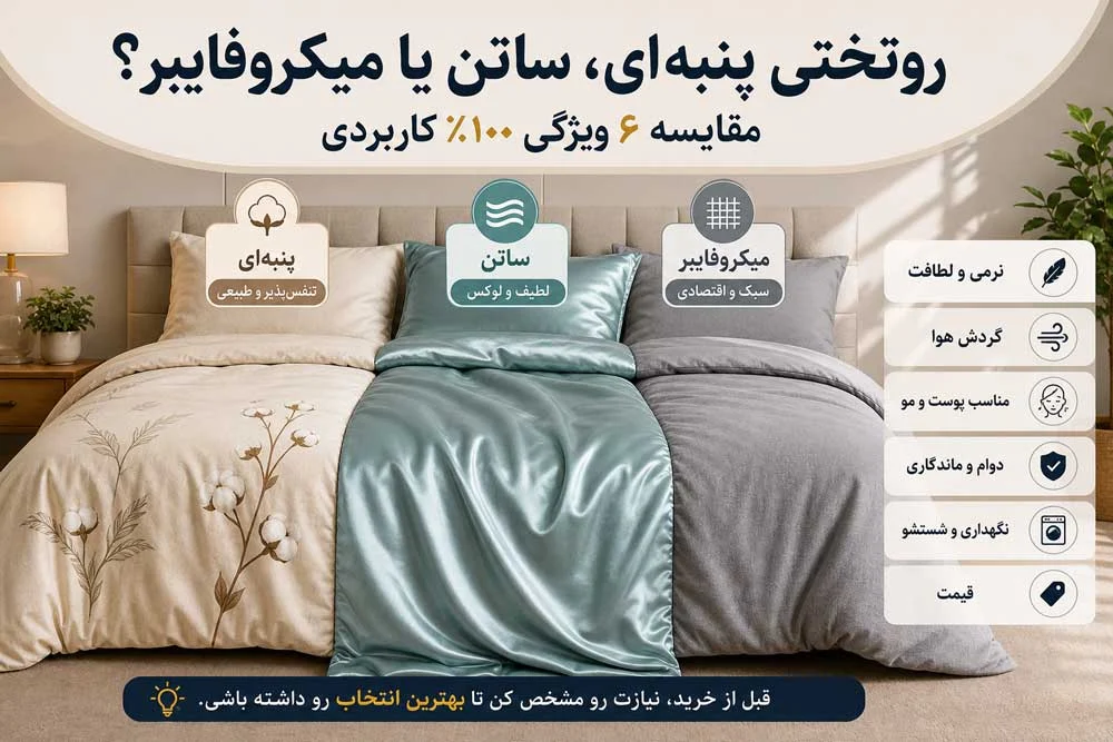 کالای خواب چطور عمر روتختیت رو ۲ برابر کنی؟(راهنمای ۱۰۰٪ عملی)
