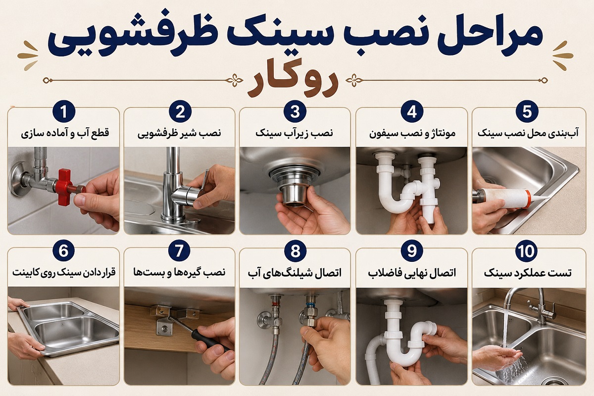 آموزش نصب سینک ظرفشویی روکار